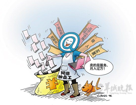 网络小时工平台,网络小时工